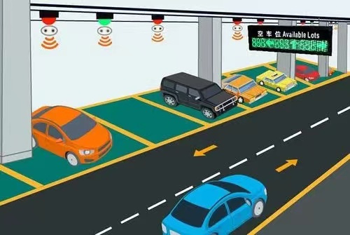 停车设施展|智能停车场收费系统的特点及应用