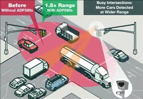 交通基础设施展|浅谈智能停车场管理系统