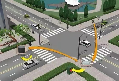 数字交通展|对城市道路交通信号系统发展深度探究