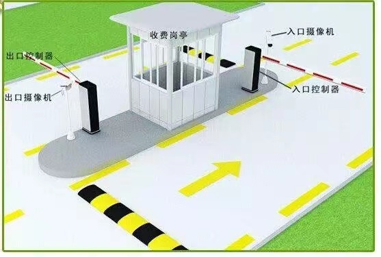 智慧交通展|浅谈出入口控制系统在智慧城市的应用优势