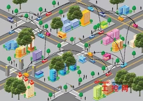 智能交通展|浅谈未来的道路系统——智能交通系统