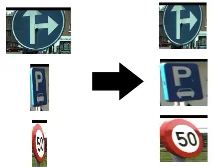 道路交通安全展|解读交通标志识别系统